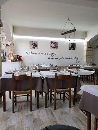 Vergari ristoratori 1966